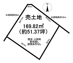 大字緒川字中米田　売土地