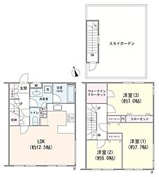 エル・デュプレ西荻窪