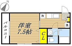 さいたま市中央区下落合６丁目