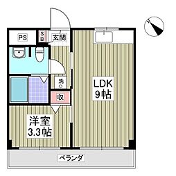 川口市芝下３丁目