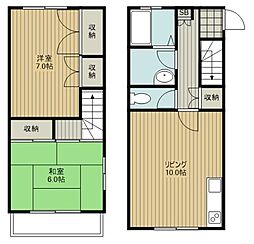 南浦和パークメゾネット 101