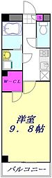 戸田市下前２丁目