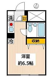 川口市川口２丁目