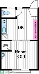 川口市西川口１丁目