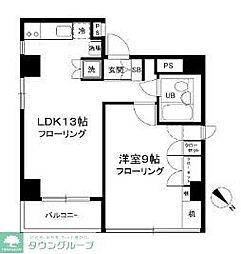 蕨市南町３丁目