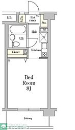 ミレニアム北浦和