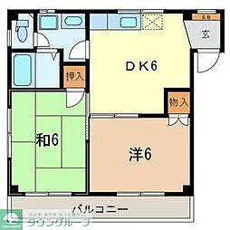 さいたま市中央区下落合２丁目