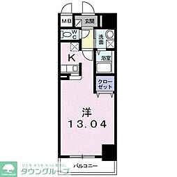 川口市弥平３丁目