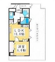 川口市南鳩ヶ谷３丁目