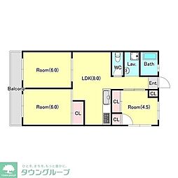 川口市中青木４丁目