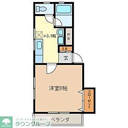 蕨市塚越３丁目