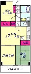 戸田市本町４丁目