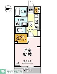 さいたま市中央区下落合５丁目