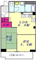 戸田市川岸１丁目