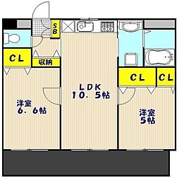 川口市北原台１丁目