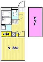 川口市南町１丁目