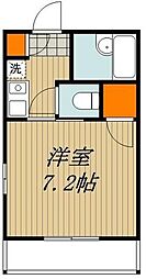 蕨市中央２丁目