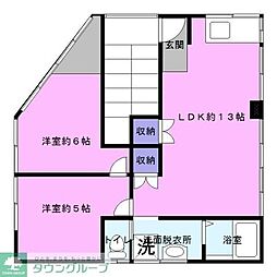 蕨市中央１丁目