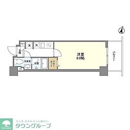 蕨市中央３丁目