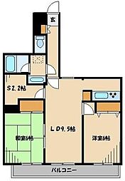 ライオンズマンション東川口ＡＫＡＯ