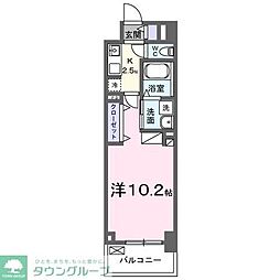 グランピア甚