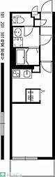 リブリ・アイレクス