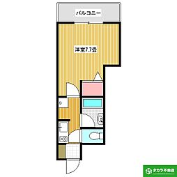 レジデンス大道 501