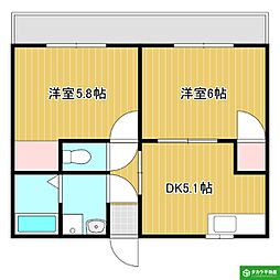 リバーレジデンス新川町 302