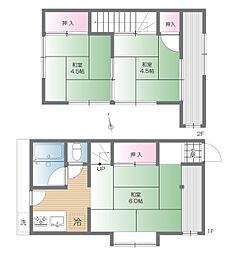 足立区青井２丁目　中古戸建