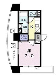 台東区東浅草１丁目