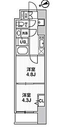 大田区新蒲田１丁目