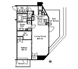 目黒区下目黒２丁目