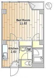 目黒区目黒２丁目