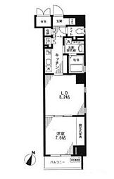 千代田区神田須田町１丁目