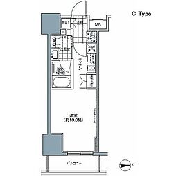 台東区上野３丁目