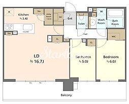 江東区有明２丁目