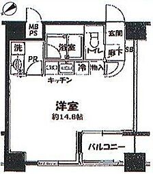 品川区東五反田１丁目