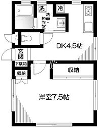 目黒区下目黒２丁目