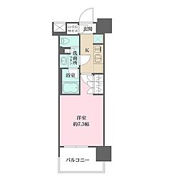 目黒区下目黒３丁目