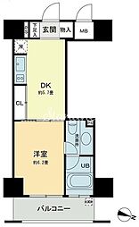 文京区本郷１丁目
