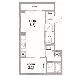 渋谷区神宮前５丁目