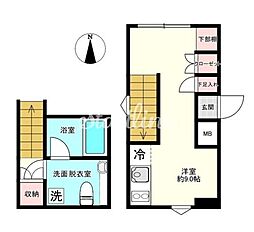 渋谷区神宮前５丁目
