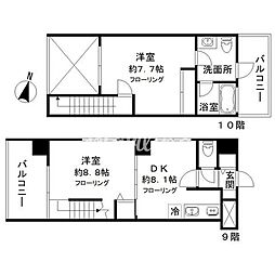 渋谷区恵比寿１丁目