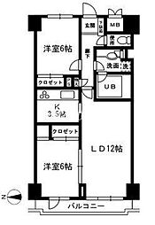 豊島区高田２丁目