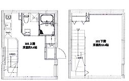 大田区山王３丁目