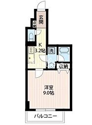 台東区上野３丁目