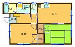鹿児島市宇宿６丁目の一戸建て
