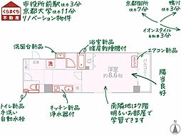 アスヴェル京都河原町二条