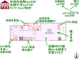 アスヴェル京都河原町二条