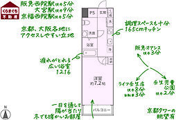 コスモフォーラム四条 606